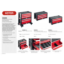 38380-5 Тележка с 5 ящиками ''DRAWER 2+3'', 22'' KETER