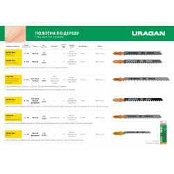 159472-2.5_z02 Полотна URAGAN, T101B, HCS, по дереву, ДСП, ДВП, T-хвост., шаг 2,5мм, 100/75мм, 2шт