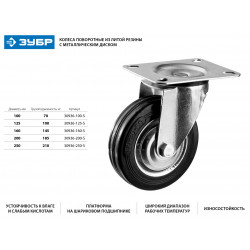 30936-100-S Колесо поворотное d=100 мм, г/п 70 кг, резина/металл, игольчатый подшипник, ЗУБР