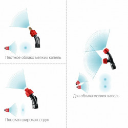 Аккумуляторный опрыскиватель ОПЛ-5 ЗУБР 5 л
